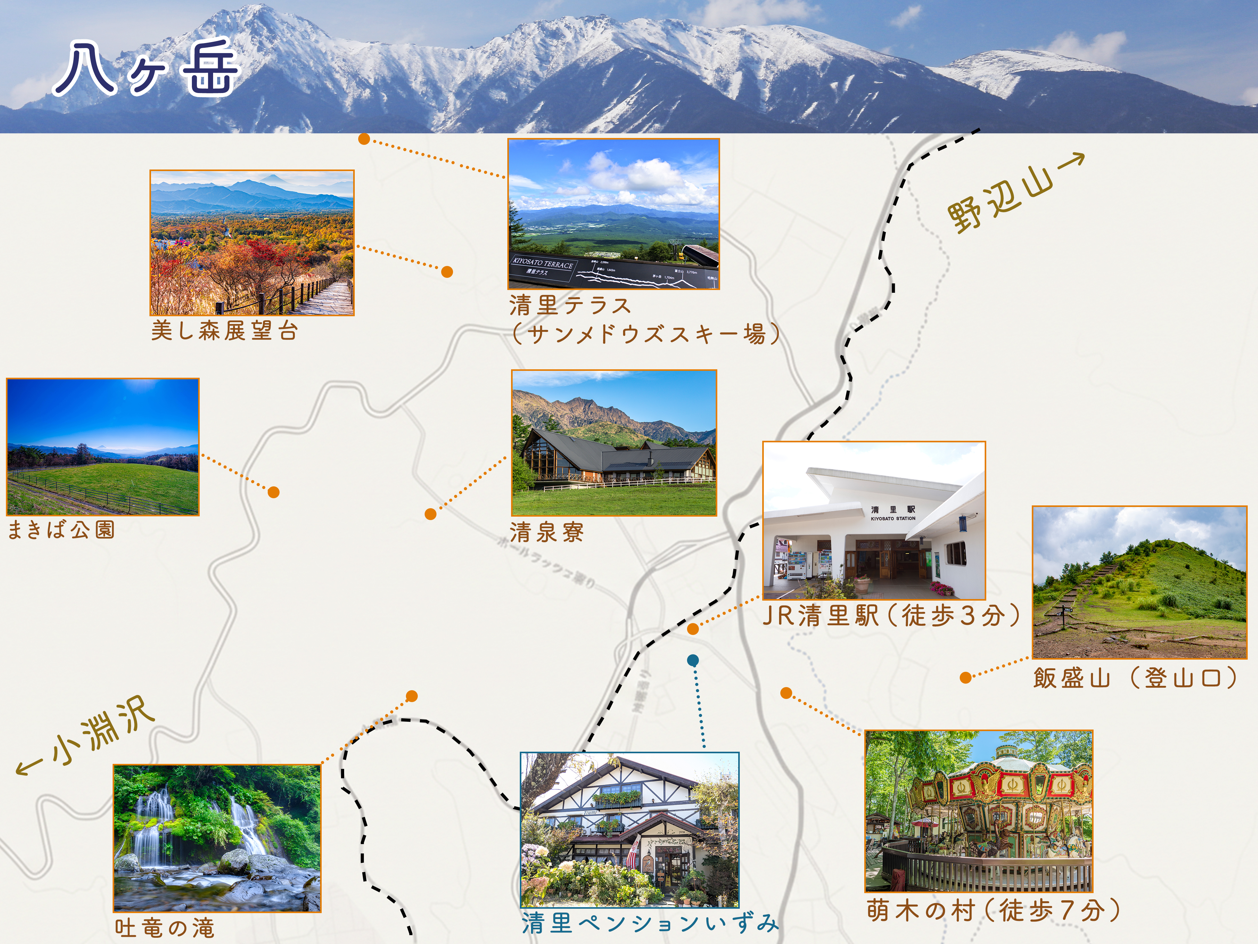 周辺案内マップ